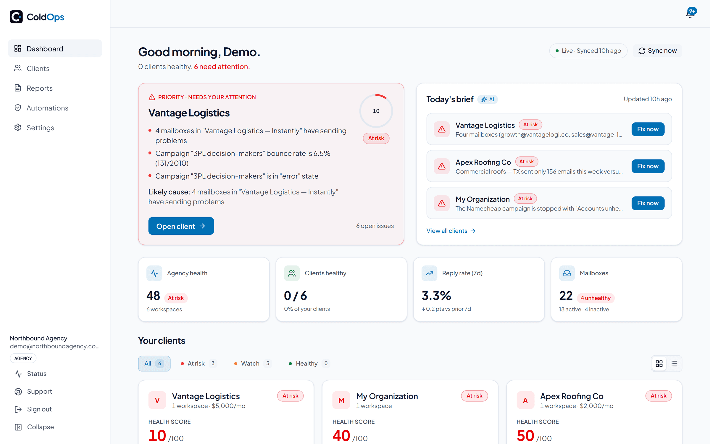The Coldops dashboard — a portfolio of every client workspace, the issues that need attention, an AI daily brief ranking each client and a summary of MRR at risk